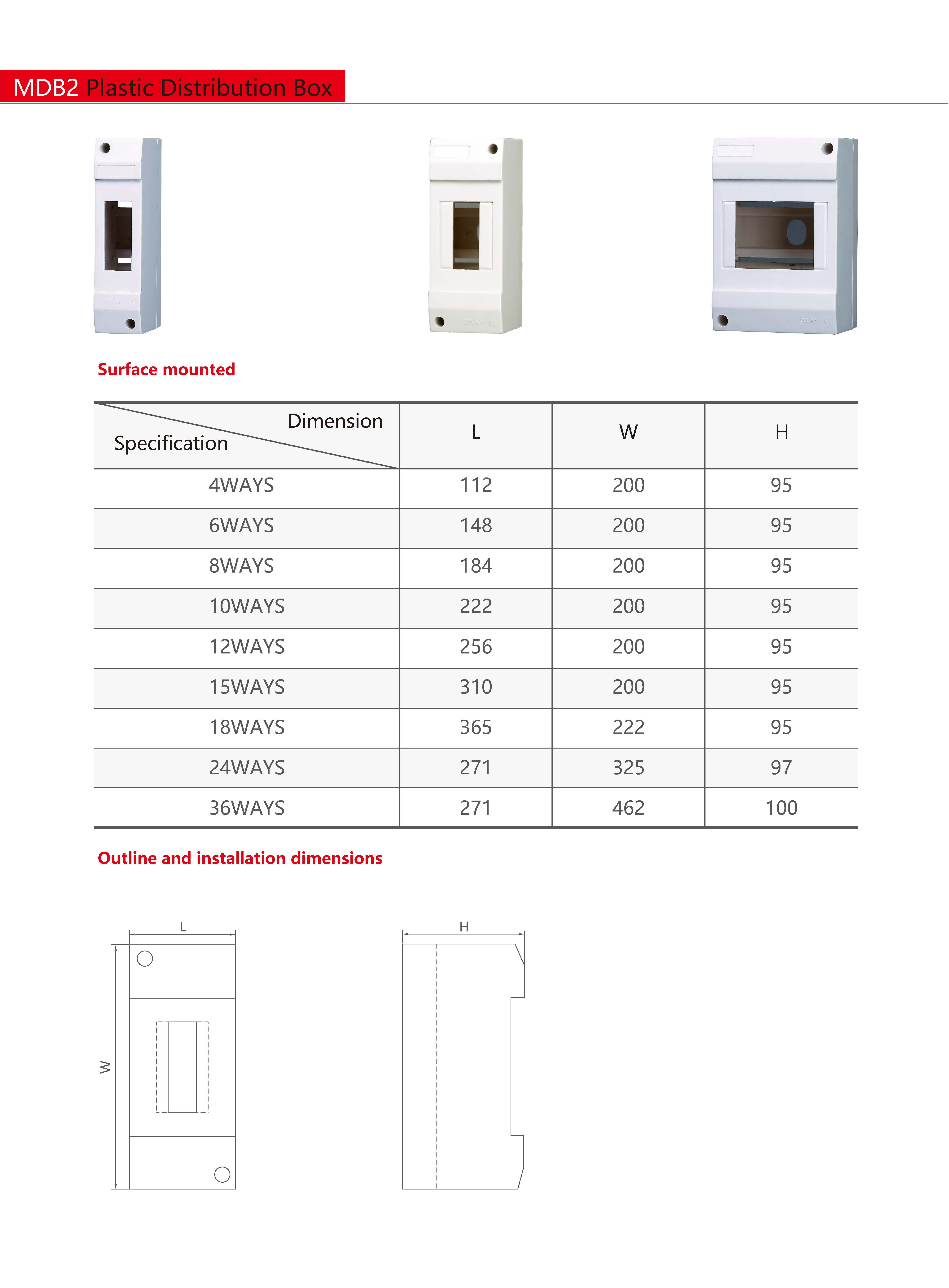 Technical Drawing